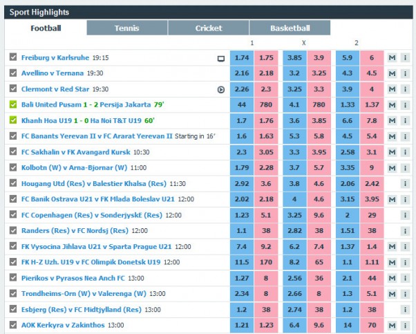 Explaining Betting Exchanges - ukbookmakers.info